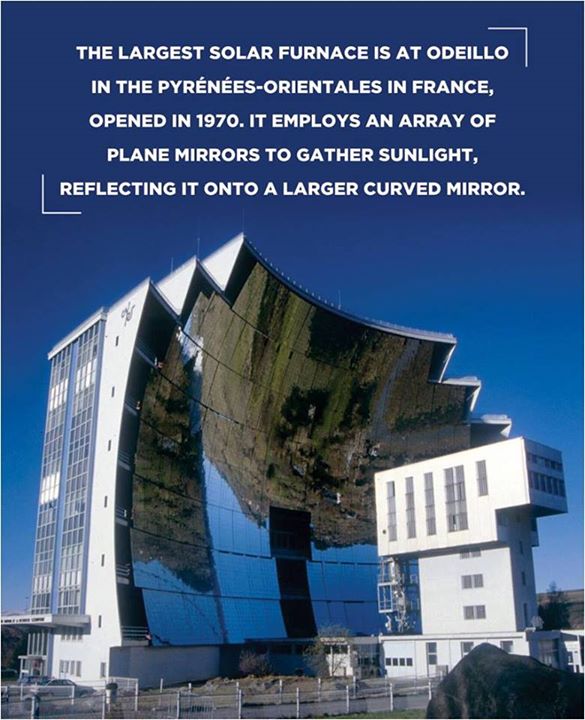 Artistic Architecture –
The world’s largest solar furnace in France consists of a field of 10,000 mirrors that bounce sunrays onto a large concave mirror. This enormous amount of sunlight is focused onto an area that’s roughly the size of a cooking pot where the temperature reaches above 3000 °C.