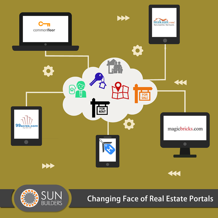 Mint reports that the recent influx of equity investors and venture funds into online real estate portals is forcing them to change to stay competitive. Read more at http://goo.gl/HBLhFp and tell us what you think. #RealEstate #Property #Technology