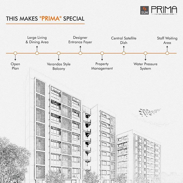 An affluent assortment of amenities are to be found in Sun Prima. It's your luxurious escape. 
#SunBuilders #Residential #Luxury #QualityLiving #SunPrima