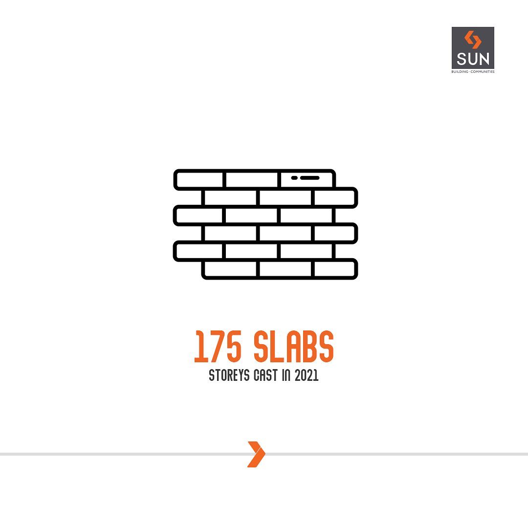 Sun Builders,  SunChronicles, KeyAchievements, SunBuildersGroup, SunBuilders, RealEstateAhmedabad, IndiasFinestDevelopers, BuildingCommunities