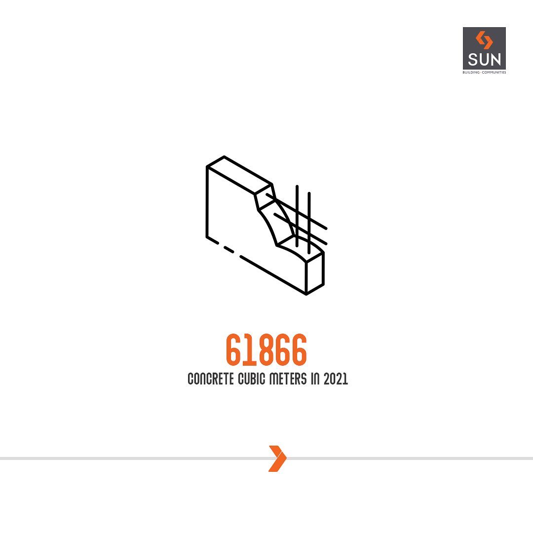 Sun Builders,  SunChronicles, KeyAchievements, SunBuildersGroup, SunBuilders, RealEstateAhmedabad, IndiasFinestDevelopers, BuildingCommunities