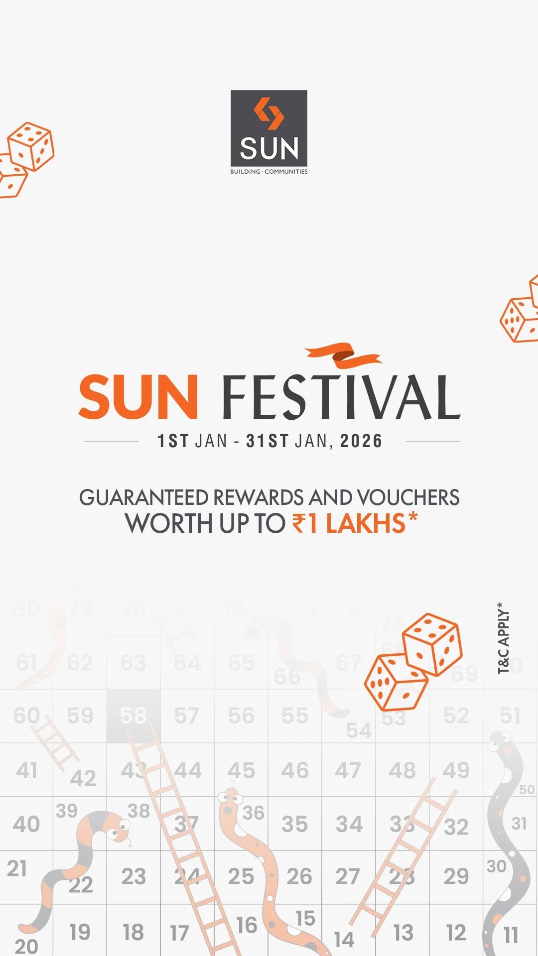 Sun Builders,  SunCentrum, SunBuilders, JourneyOfPastYear, RealEstate, ProgressiveSpaces, Ahmedabad, Gujarat