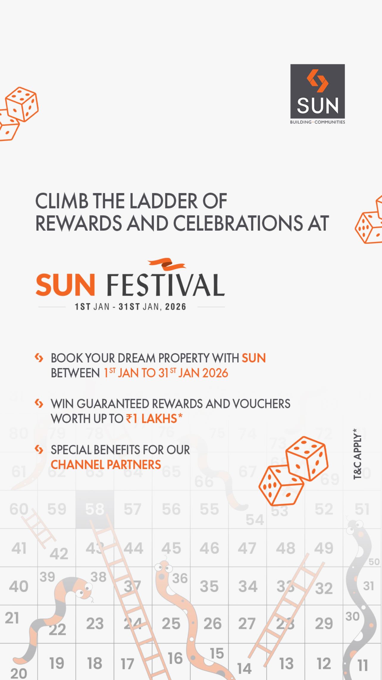 Sun Builders,  SunBuildersGroup, SunBuilders, SunSouthStreet, Retail, Showrooms, SouthBopal, ShotAtSun, SOBO, ReadyPossession, BuildingCommunities, RealEstateAhmedabad